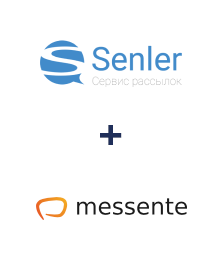Интеграция Senler и Messente Интеграция Senler и Messente