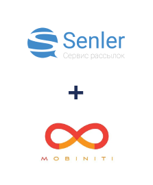 Интеграция Senler и Mobiniti Интеграция Senler и Mobiniti