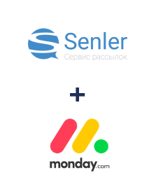 Интеграция Senler и Monday.com Интеграция Senler и Monday.com