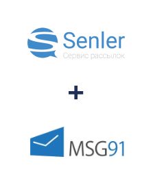 Интеграция Senler и MSG91 Интеграция Senler и MSG91
