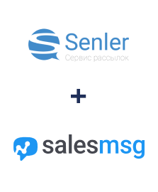 Интеграция Senler и Salesmsg Интеграция Senler и Salesmsg