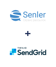 Интеграция Senler и SendGrid Интеграция Senler и SendGrid