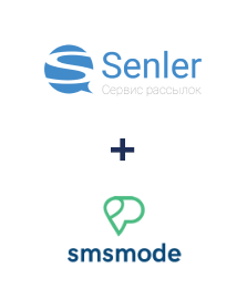 Интеграция Senler и Smsmode Интеграция Senler и Smsmode