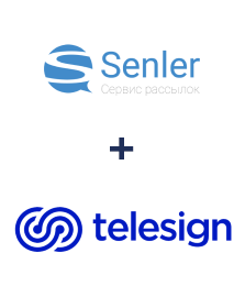 Интеграция Senler и Telesign Интеграция Senler и Telesign