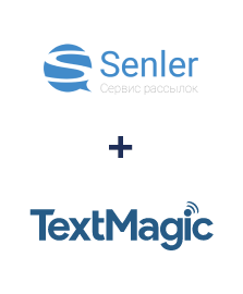Интеграция Senler и TextMagic Интеграция Senler и TextMagic