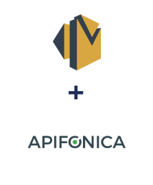 Интеграция Amazon SES и Apifonica