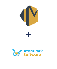 Интеграция Amazon SES и AtomPark