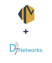 Интеграция Amazon SES и D7 Networks