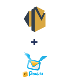 Интеграция Amazon SES и ePochta Интеграция Amazon SES и ePochta