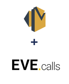 Интеграция Amazon SES и Evecalls