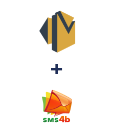 Интеграция Amazon SES и SMS4B