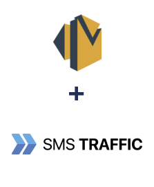 Интеграция Amazon SES и SMS Traffic Интеграция Amazon SES и SMS Traffic
