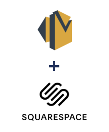 Интеграция Amazon SES и Squarespace