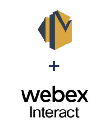 Интеграция Amazon SES и Webex Interact