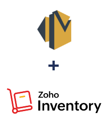 Интеграция Amazon SES и ZOHO Inventory