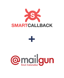 Интеграция SmartCallBack и Mailgun Интеграция SmartCallBack и Mailgun