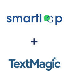 Интеграция Smartloop и TextMagic