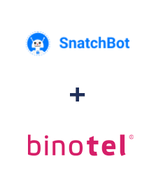 Интеграция SnatchBot и Binotel