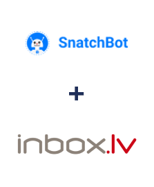 Интеграция SnatchBot и INBOX.LV