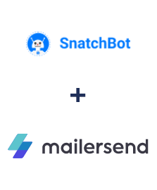 Интеграция SnatchBot и MailerSend