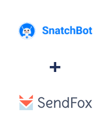 Интеграция SnatchBot и SendFox