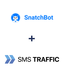 Интеграция SnatchBot и SMS Traffic Интеграция SnatchBot и SMS Traffic
