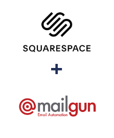 Интеграция Squarespace и Mailgun