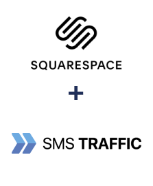 Интеграция Squarespace и SMS Traffic Интеграция Squarespace и SMS Traffic