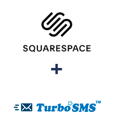 Интеграция Squarespace и TurboSMS
