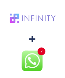 Интеграция Infinity и WHATSAPP (через сервис AceBot)