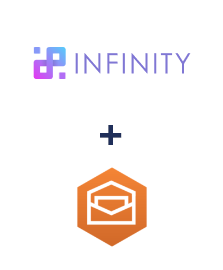 Интеграция Infinity и Amazon Workmail