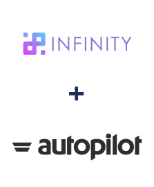 Интеграция Infinity и Autopilot