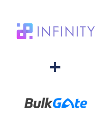 Интеграция Infinity и BulkGate