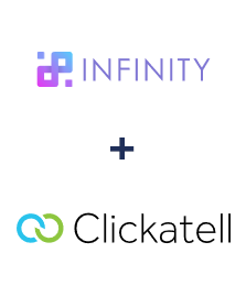 Интеграция Infinity и Clickatell