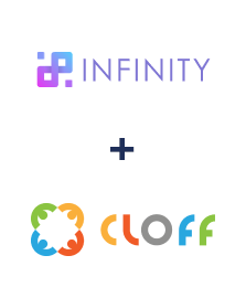 Интеграция Infinity и CLOFF Интеграция Infinity и CLOFF