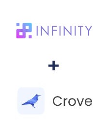 Интеграция Infinity и Crove