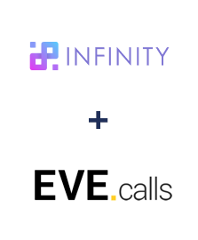 Интеграция Infinity и Evecalls