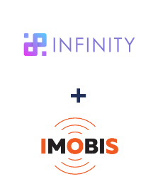 Интеграция Infinity и Imobis
