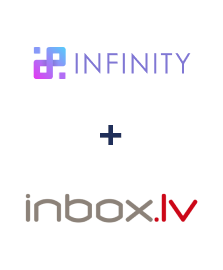Интеграция Infinity и INBOX.LV