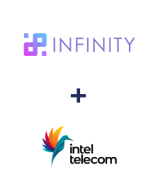 Интеграция Infinity и Intel Telecom