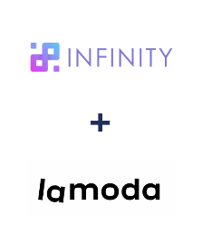 Интеграция Infinity и Lamoda Интеграция Infinity и Lamoda