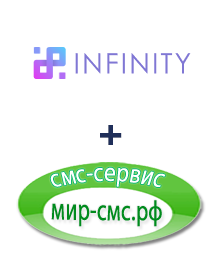 Интеграция Infinity и Мир-смс.рф Интеграция Infinity и Мир-смс.рф