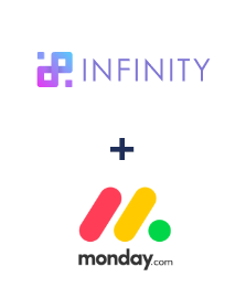 Интеграция Infinity и Monday.com