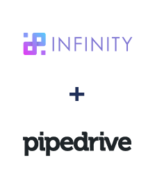 Интеграция Infinity и Pipedrive