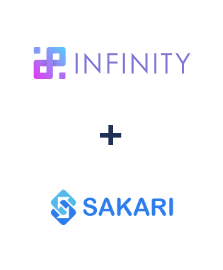 Интеграция Infinity и Sakari