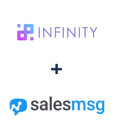 Интеграция Infinity и Salesmsg