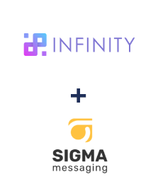 Интеграция Infinity и SigmaSMS