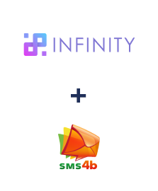 Интеграция Infinity и SMS4B