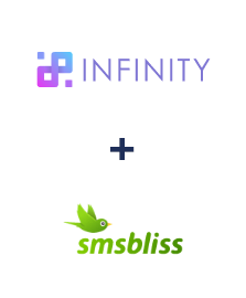 Интеграция Infinity и SmsBliss Интеграция Infinity и SmsBliss