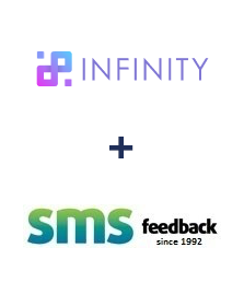 Интеграция Infinity и SMSfeedback Интеграция Infinity и SMSfeedback